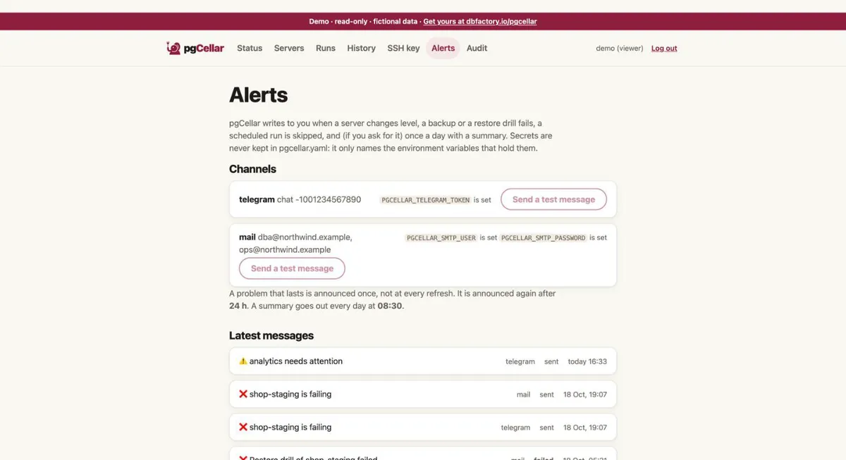 pgCellar Alerts page: Telegram, mail and webhook channels and latest messages