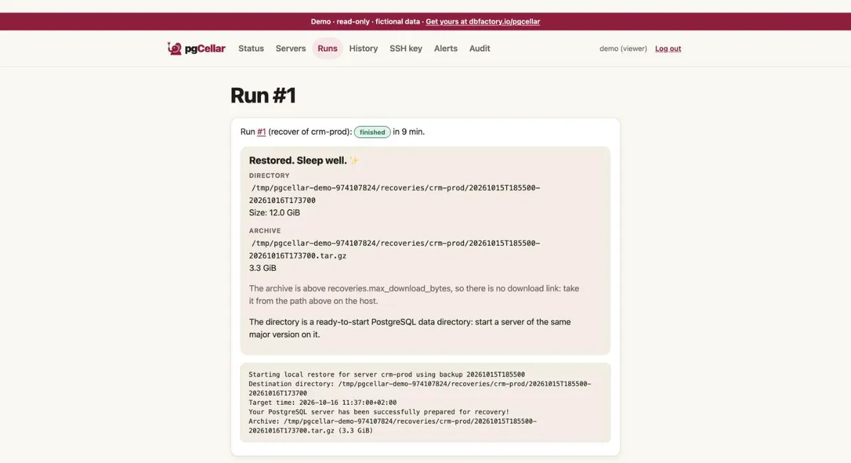 A finished pgCellar restore run page with the message Restored. Sleep well.