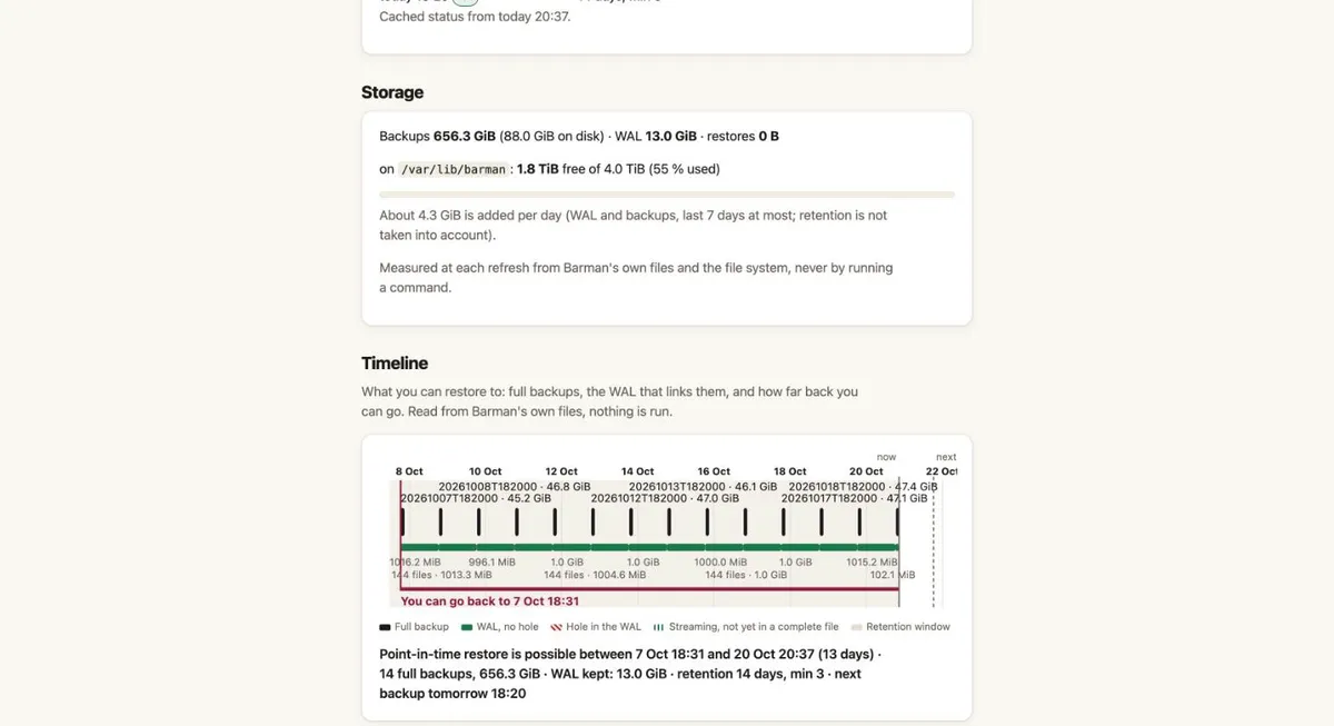pgCellar timeline of available backups and WAL, with gaps marked